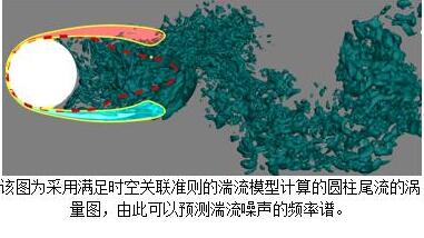 W020170330500786688177